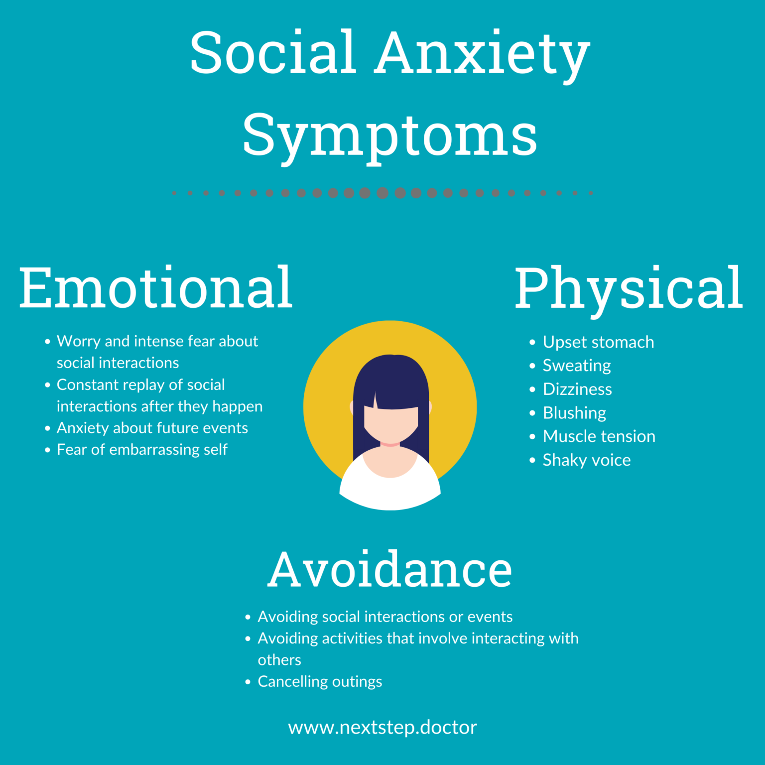 research articles social anxiety disorder