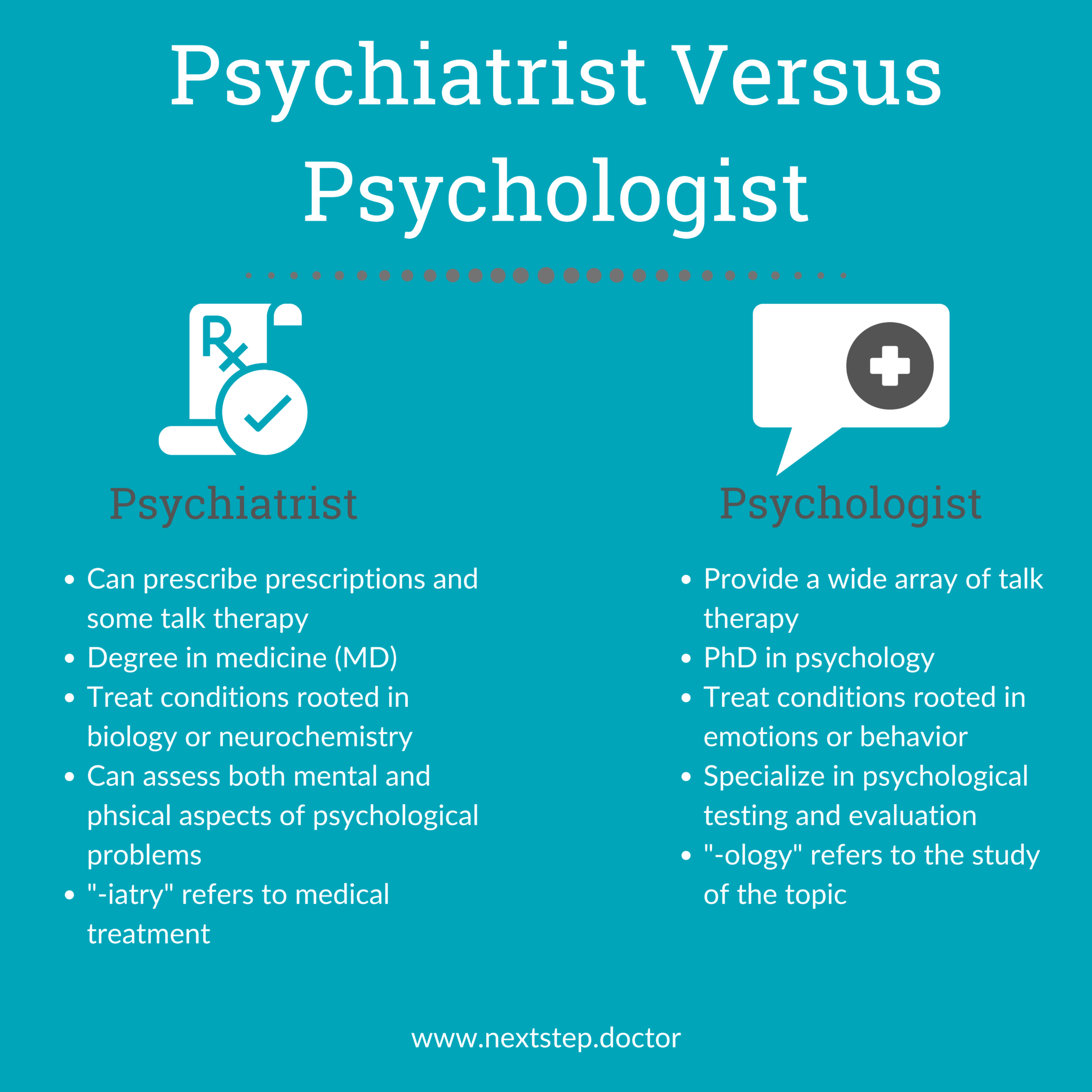 What Is The Difference Between Psychiatrists And Psychologists Next Step 2 Mental Health 9180